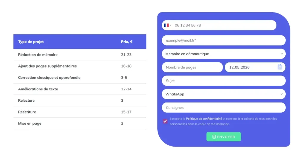 Tarifs de RedactionService.com